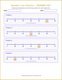 Number Line Workbook: Number 1 to 10 thumbnail 10
