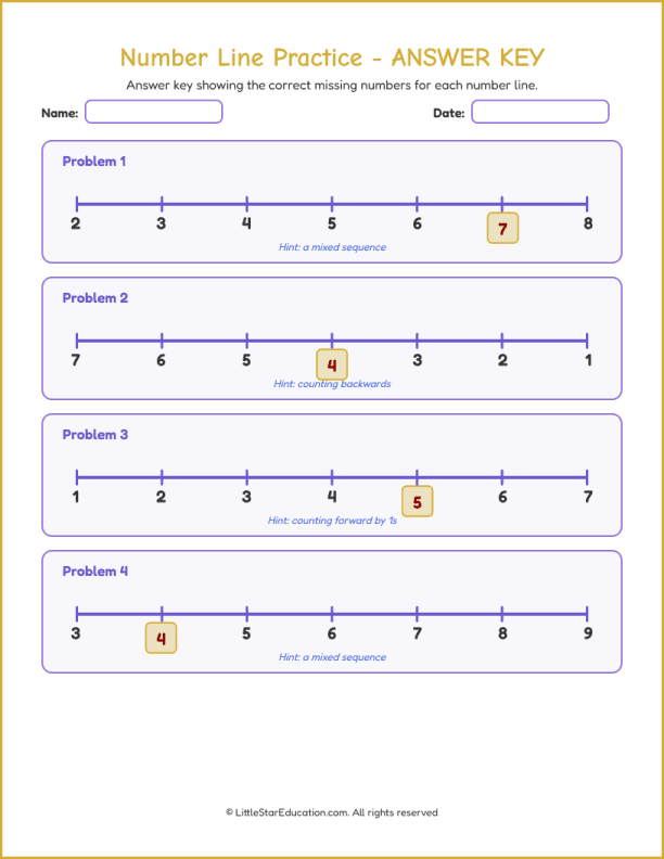 Number Line Workbook: Number 1 to 10