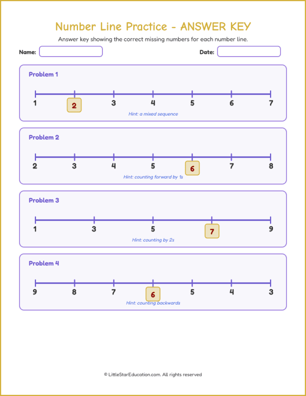 Number Line Workbook: Number 1 to 10