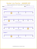 Number Line Workbook: Number 1 to 10 thumbnail 4