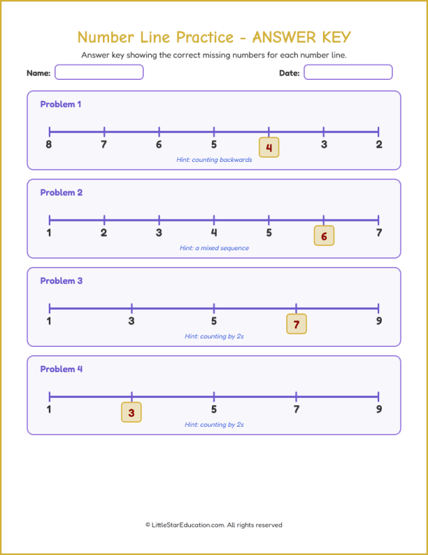 Number Line Workbook: Number 1 to 10