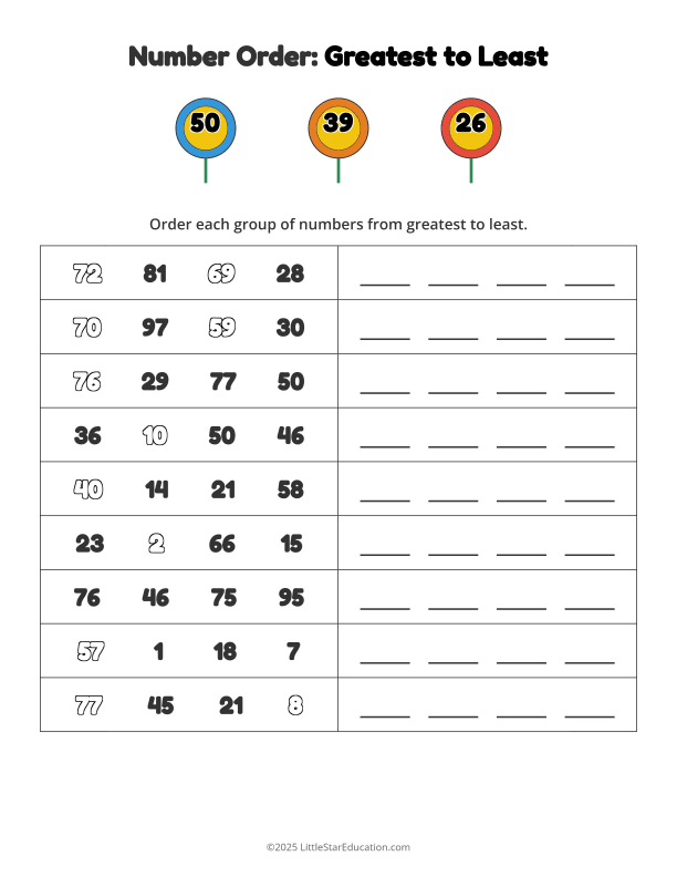 Number Order Greatest to Least Worksheet