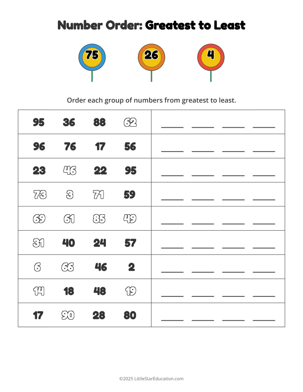 Number Order Greatest to Least Worksheet