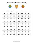 Number Order Greatest to Least Worksheet thumbnail 4