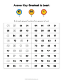Number Order Greatest to Least Worksheet thumbnail 6