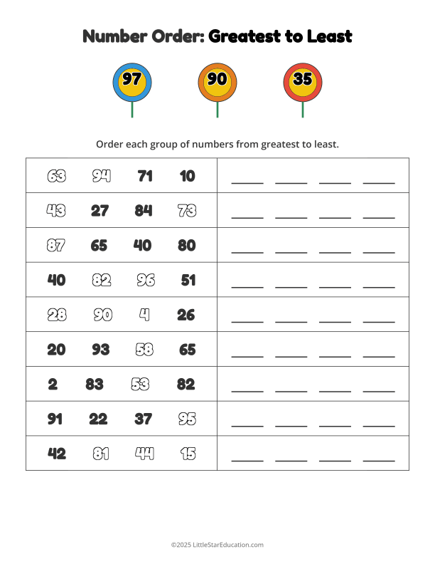 Number Order Greatest to Least Worksheet