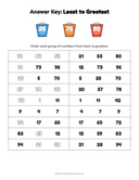Number Order Worksheet - Least to Greatest thumbnail 10