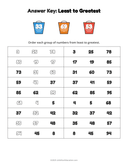 Number Order Worksheet - Least to Greatest thumbnail 2