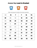 Number Order Worksheet - Least to Greatest thumbnail 4