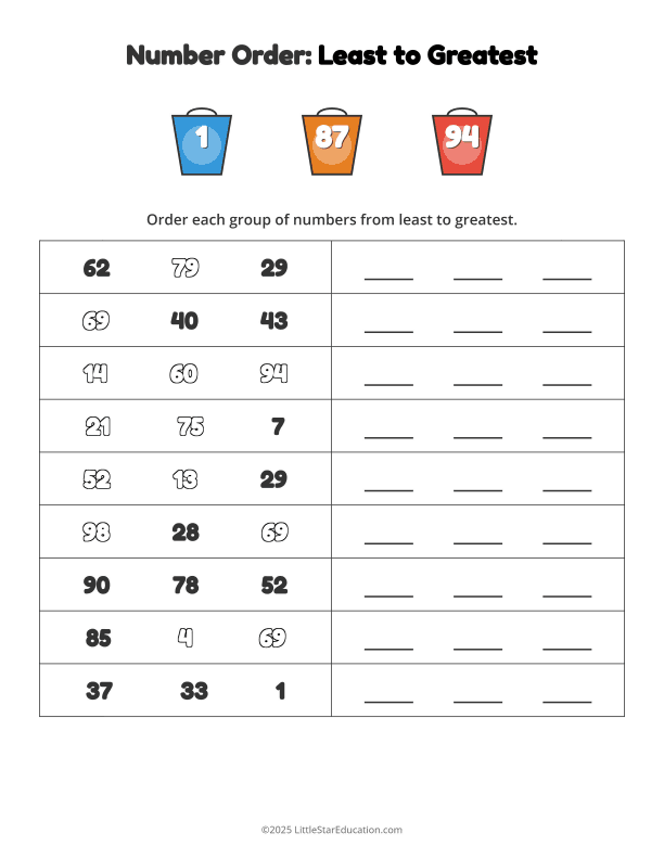 Number Order Worksheet - Least to Greatest