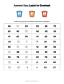 Number Order Worksheet - Least to Greatest thumbnail 8
