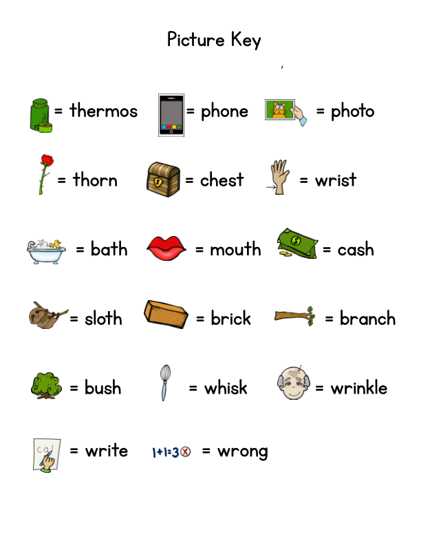 Roll a Digraph Board Game