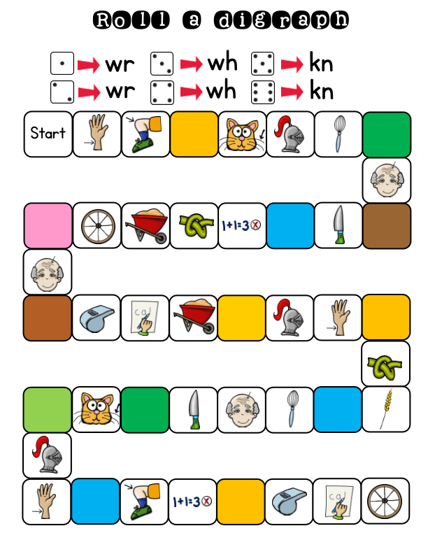 Roll a Digraph Board Game