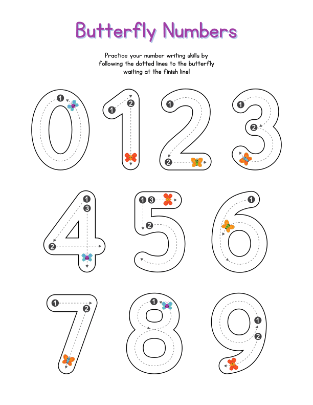 0 to 10 Number Tracing Worksheet