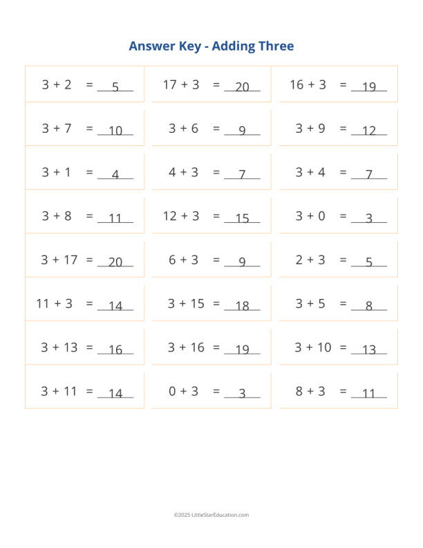 Adding 3 Worksheet