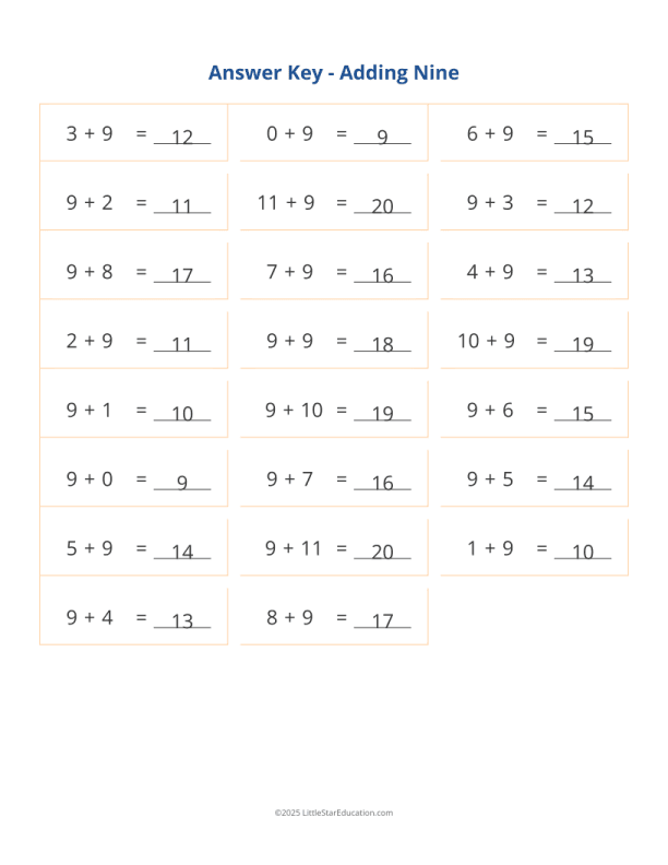 Adding 9 Worksheet