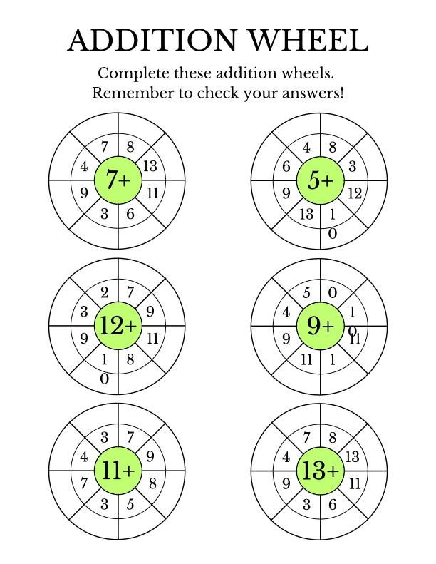 Addition: Wheel Mathematics