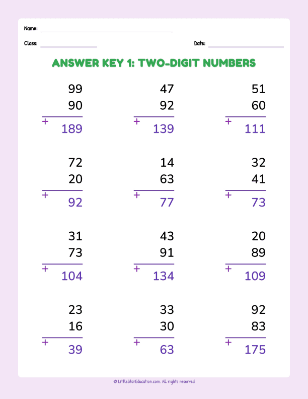 Addition Mastery Two Digit Numbers Basic