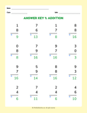 Building Math Skills Addition thumbnail 2