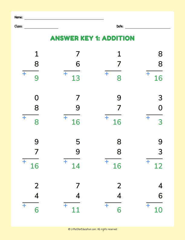 Building Math Skills Addition