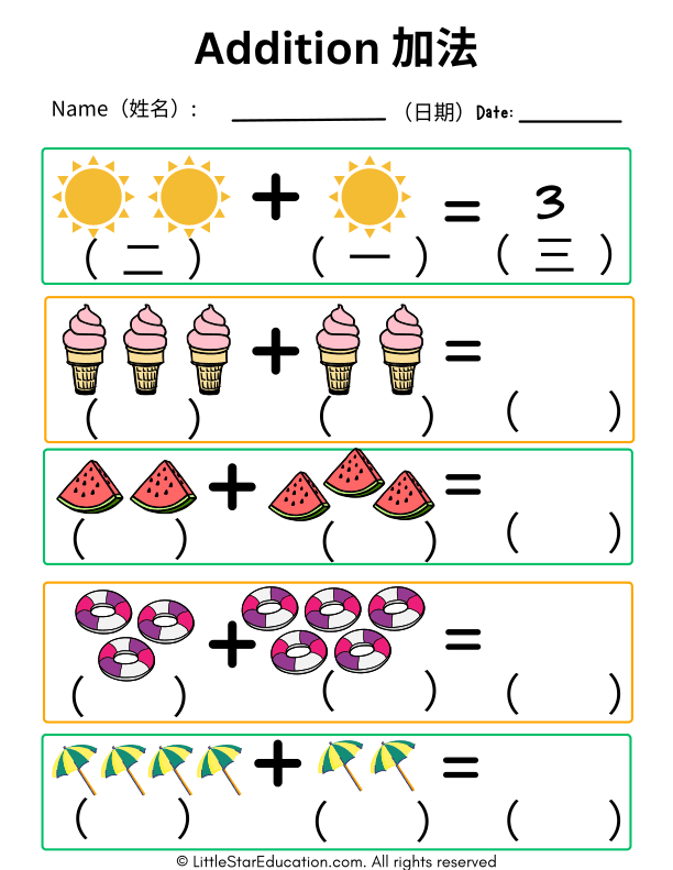 Chinese: Addition in Chinese Number Writing