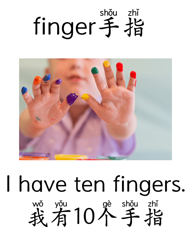 Chinese Finger Painting