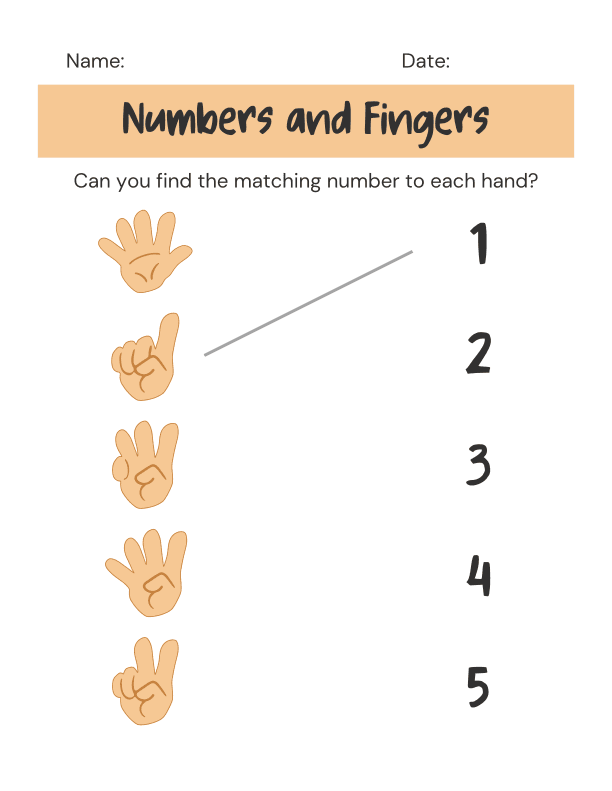 Connecting  Numbers and Fingers: 1 to 10