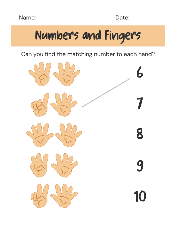 Connecting  Numbers and Fingers: 1 to 10