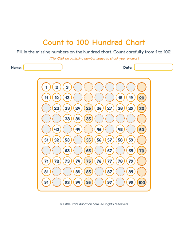 Count to 100 Hundred Chart Worksheets