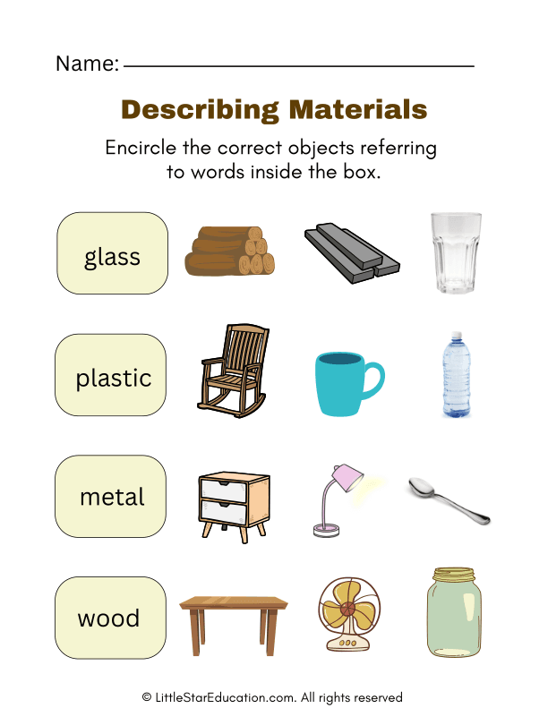 Describing Materials Science Worksheet