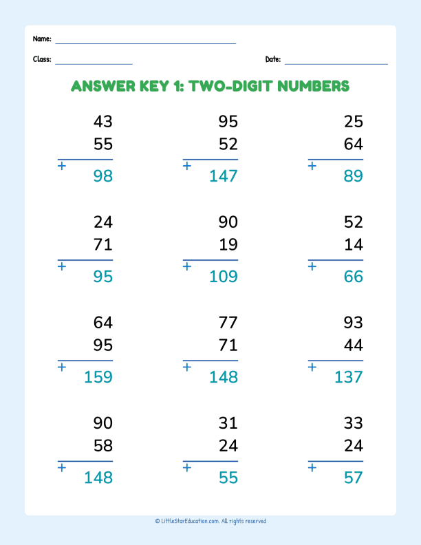 Elementary Addition Two Digit Numbers Basic