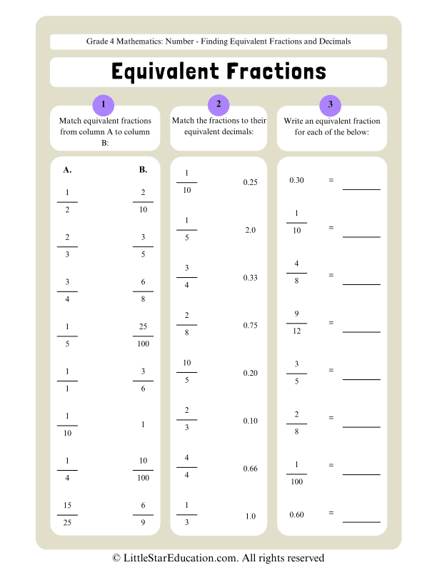 Equivalent Fractions Maths Worksheet