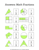 Grade 3 Maths Fractions Practice  Worksheet thumbnail 2