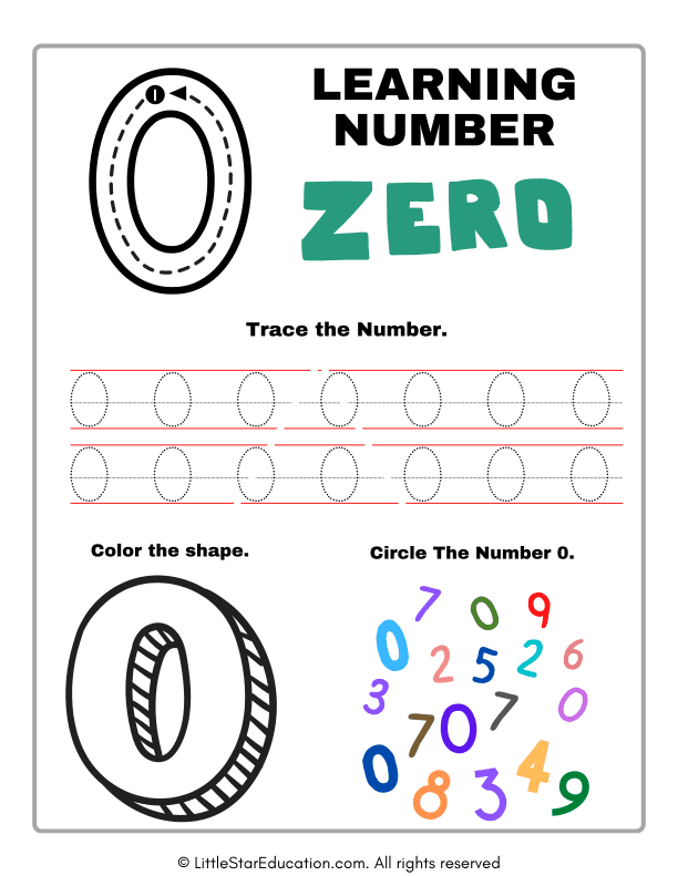 Learning and Tracing Number 0