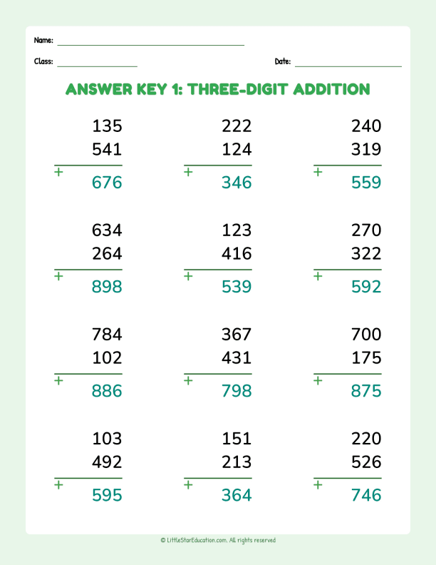 Math Essentials Three Digit Addition Basic