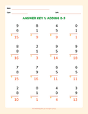 Math Practice Adding 0 to 9 thumbnail 2