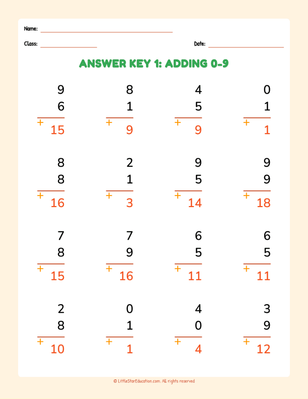 Math Practice Adding 0 to 9