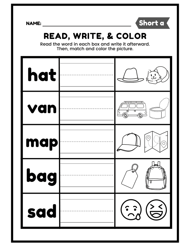 CVC Words: Consonant-Vowel-Consonant Words