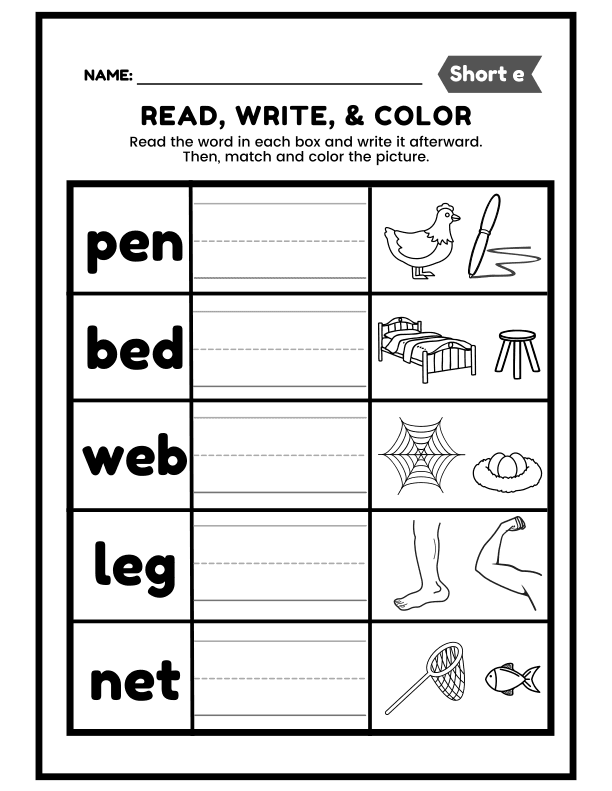 CVC Words: Consonant-Vowel-Consonant Words