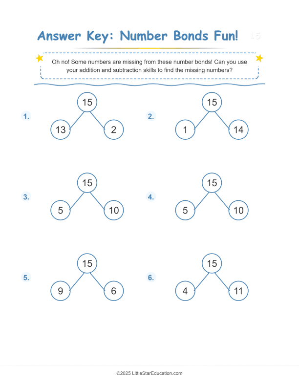 Number Bonds  Make 15 Worksheet