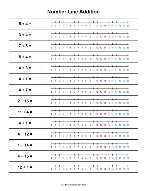 Number Line Addition Within 20 Math
