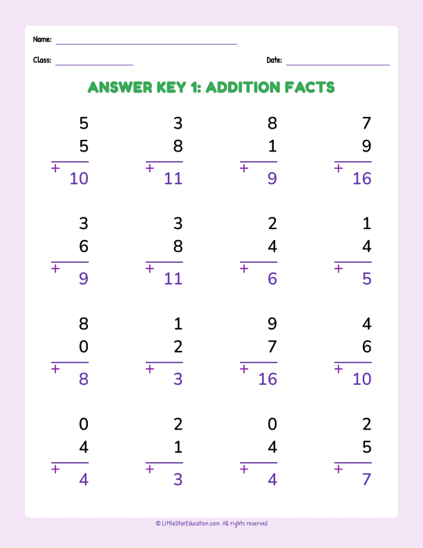 Primary Math Addition Facts