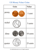 Us Money Value: Coins thumbnail 1