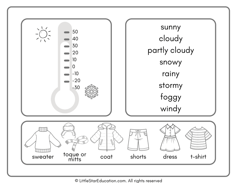 What's the Weather Observation Worksheets