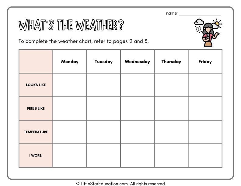 What's the Weather Observation Worksheets