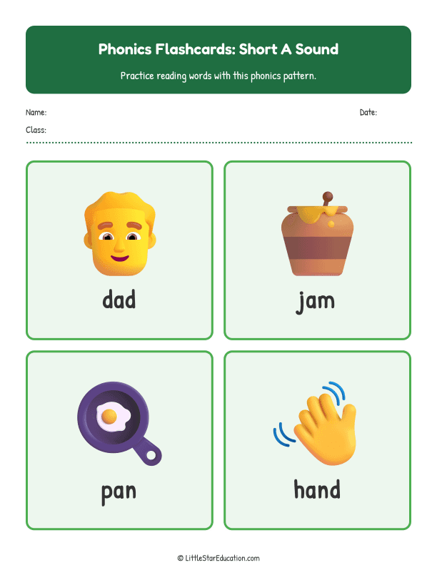 Elementary Phonics Flashcards Short a Sound