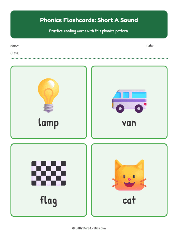 Elementary Phonics Flashcards Short a Sound