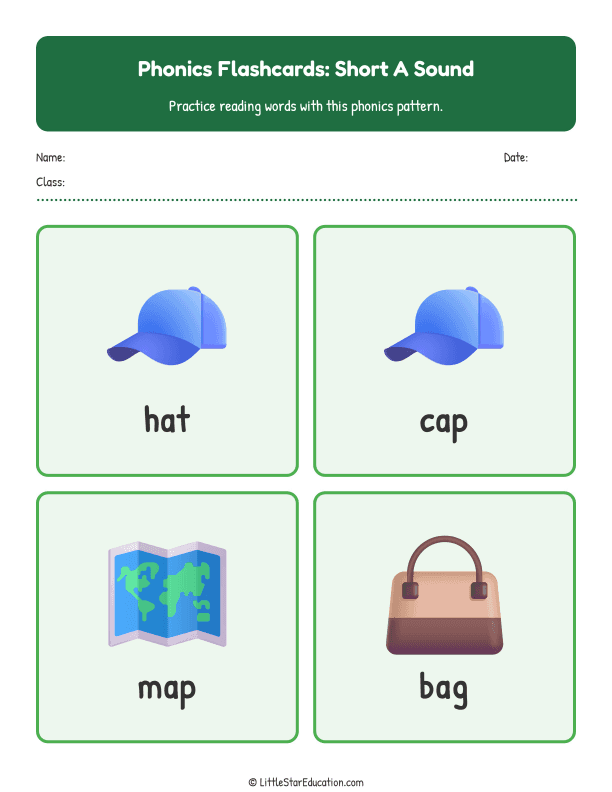 Elementary Phonics Flashcards Short a Sound