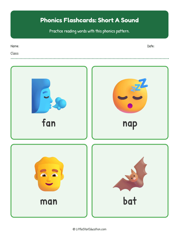 Elementary Phonics Flashcards Short a Sound