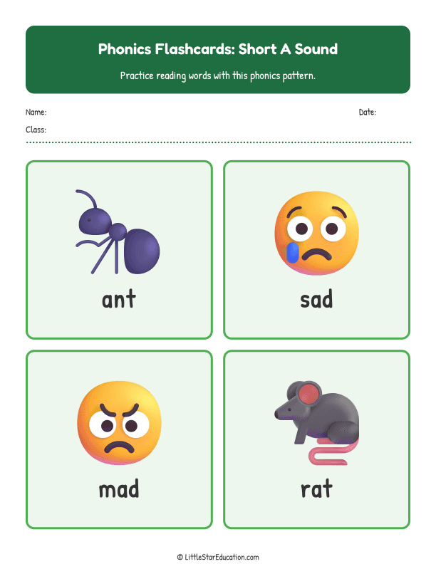 Elementary Phonics Flashcards Short a Sound